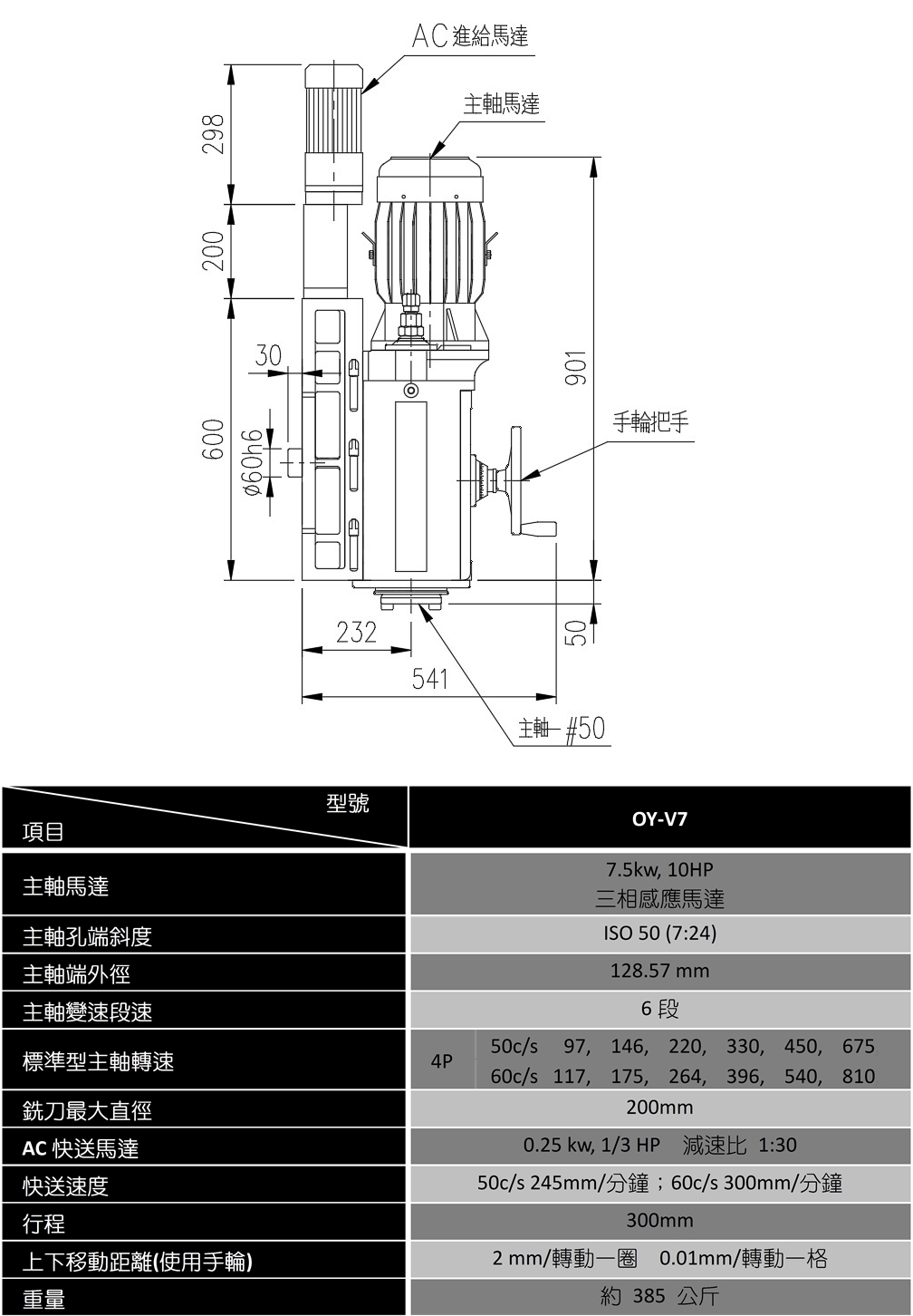 XGY-V7 搪铣削头